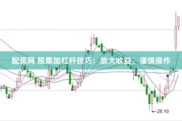 配资网 股票加杠杆技巧：放大收益，谨慎操作