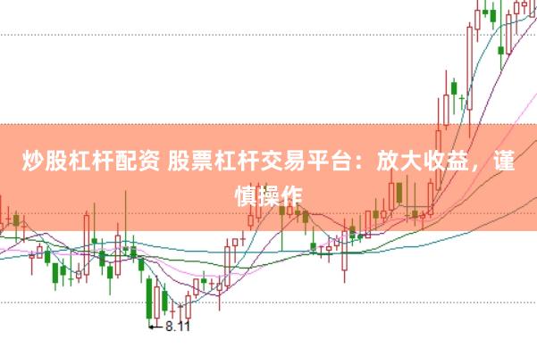 炒股杠杆配资 股票杠杆交易平台：放大收益，谨慎操作