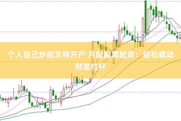 个人自己炒股怎样开户 月配股票配资：轻松撬动财富杠杆