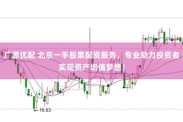 广源优配 北京一手股票配资服务，专业助力投资者实现资产增值梦想！