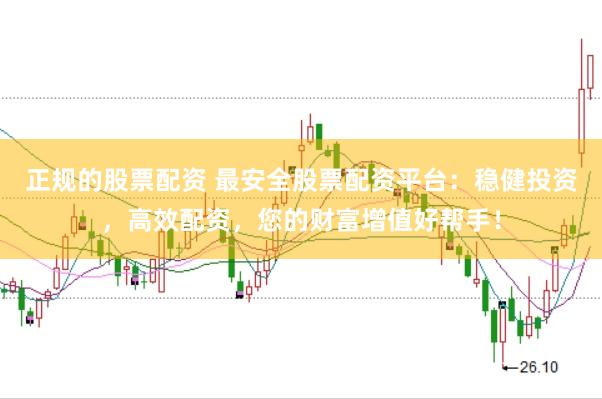 正规的股票配资 最安全股票配资平台：稳健投资，高效配资，您的财富增值好帮手！