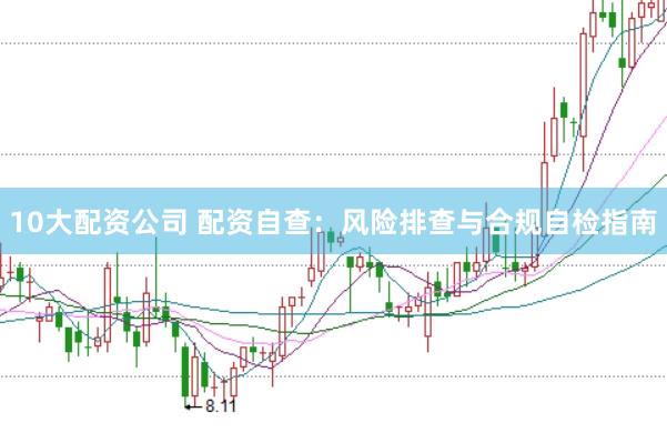 10大配资公司 配资自查：风险排查与合规自检指南