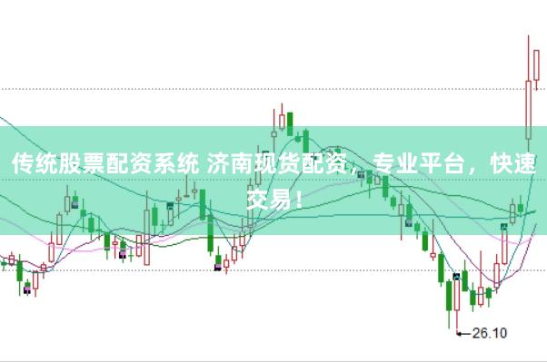 传统股票配资系统 济南现货配资，专业平台，快速交易！
