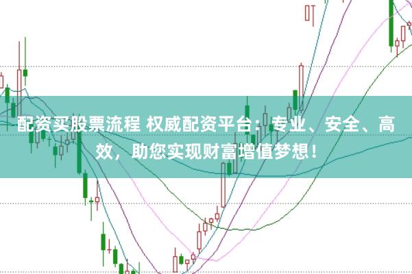 配资买股票流程 权威配资平台：专业、安全、高效，助您实现财富增值梦想！