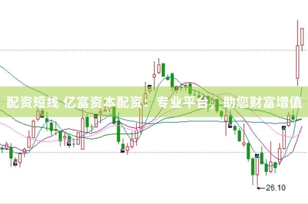 配资短线 亿富资本配资：专业平台，助您财富增值
