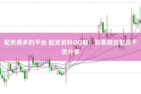 配资最多的平台 配资资料QQ群：股票期货配资干货分享