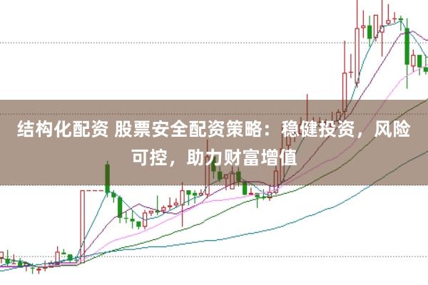 结构化配资 股票安全配资策略：稳健投资，风险可控，助力财富增值