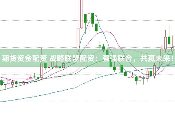 期货资金配资 战略联盟配资：强强联合，共赢未来！