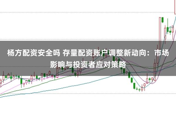 杨方配资安全吗 存量配资账户调整新动向:市场影响与投资者应对策略