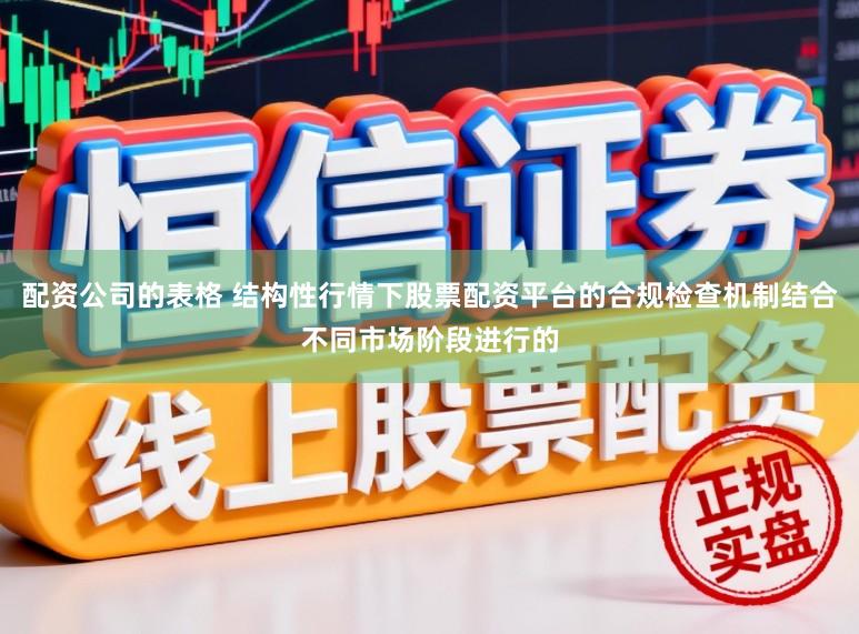 配资公司的表格 结构性行情下股票配资平台的合规检查机制结合不同市场阶段进行的