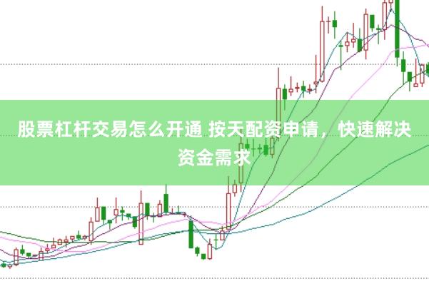 股票杠杆交易怎么开通 按天配资申请，快速解决资金需求